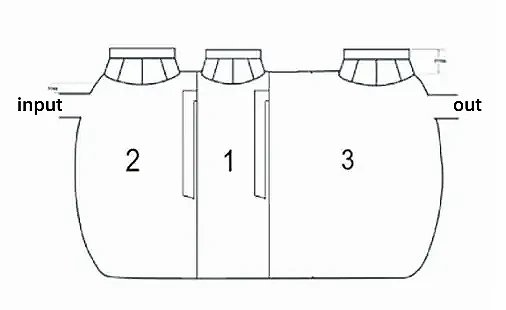 500-gallon-plastic-septic-tank-structure diagram.webp
